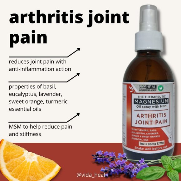 Vida Heal Arthritis & Joint Pain Spray